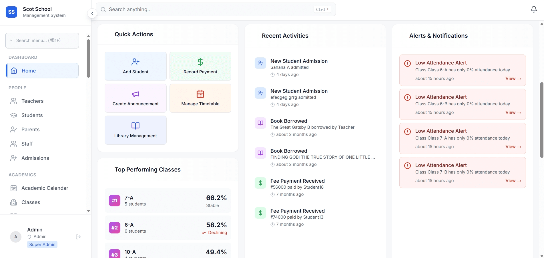 Scot School admin dashboard screenshot